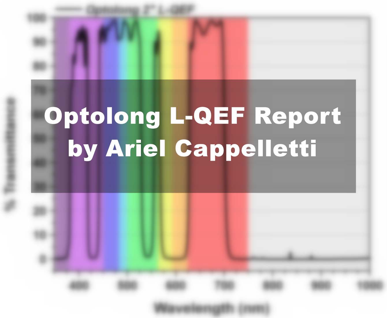 Optolong L-QEF 2” Filter Test