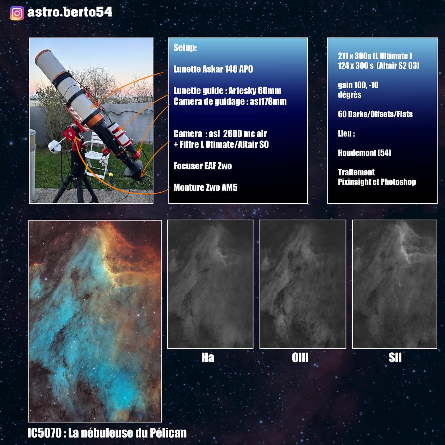 The IC 5070 nebula take with Optolong L-Ultimate filter by astrophotogroapher Cédric Humbert.